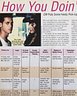PickUpLineArticle